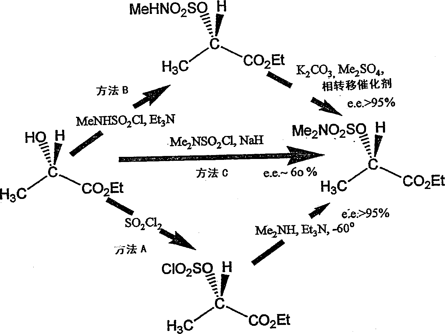 Conversion of hydroxy group in certain alcohols into fluorosulfonate ester or trifluoromethylsulfonate ester