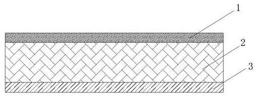 A high-strength and light-weight multi-layer carbon fiber special-shaped bulkhead panel