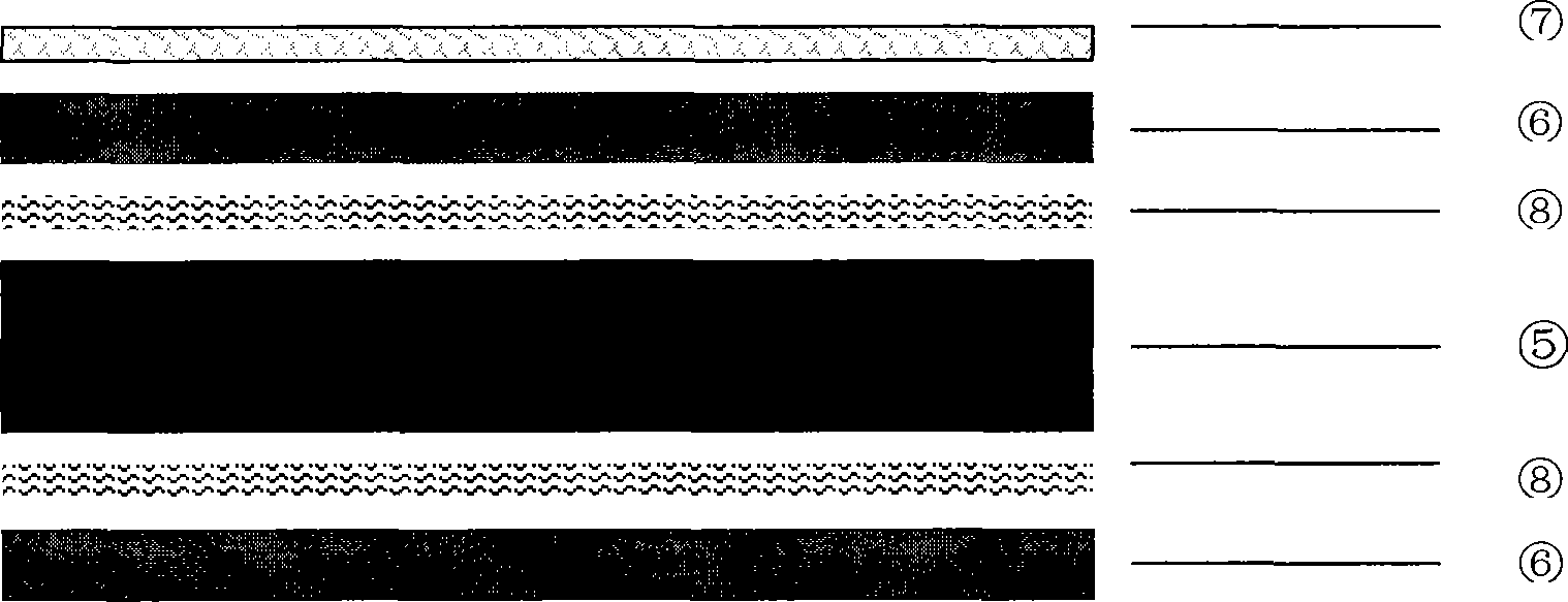 Back film of solar cell and preparing technique thereof