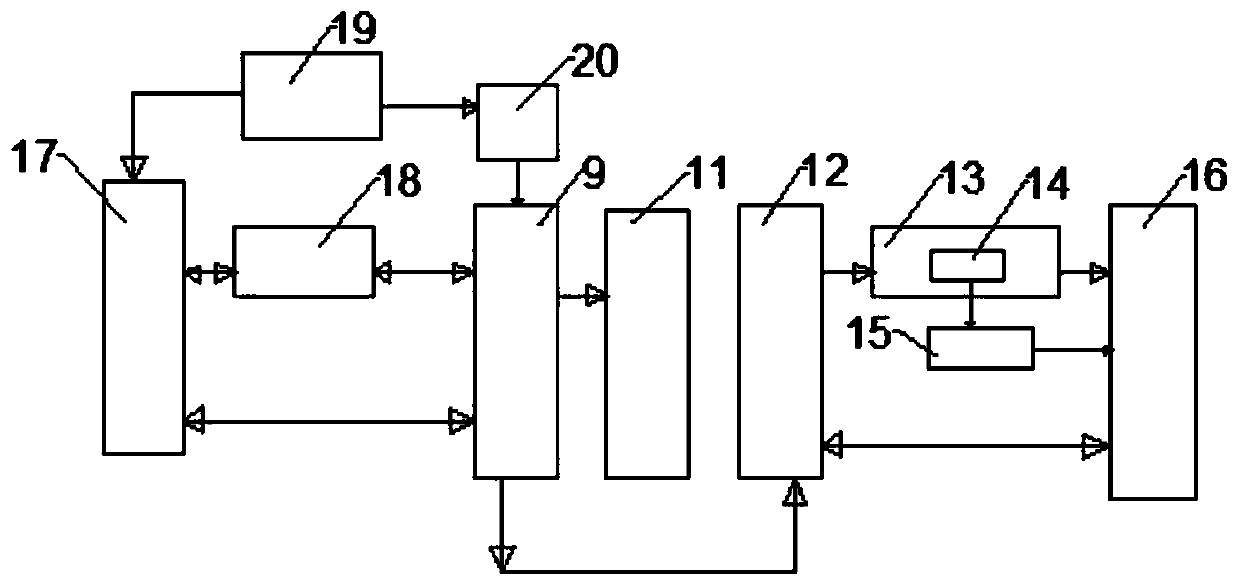 A hard disk adapter plate and a computer device