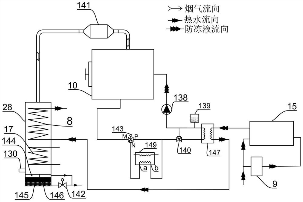 Large-temperature-difference high-temperature heat pump hot water unit driven by engine