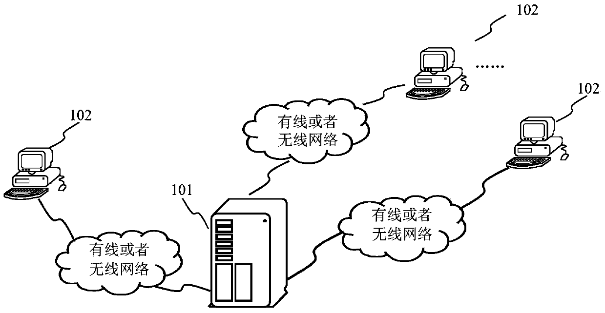 Video playback method and device