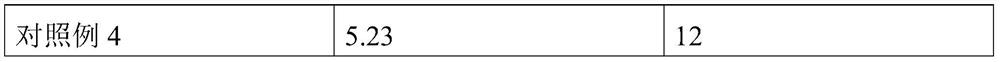 Impact-resistant automobile front wall sound insulation pad and preparation method thereof