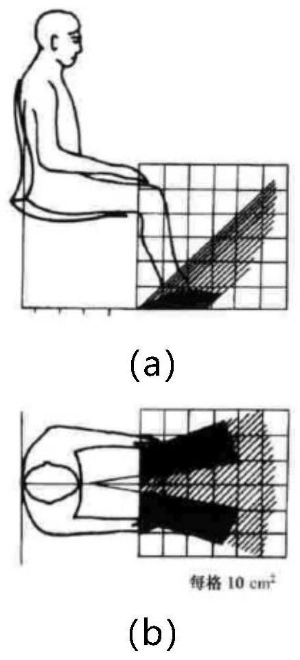 Method for subdividing activity region for measuring operation efficiency of lower limbs of human body