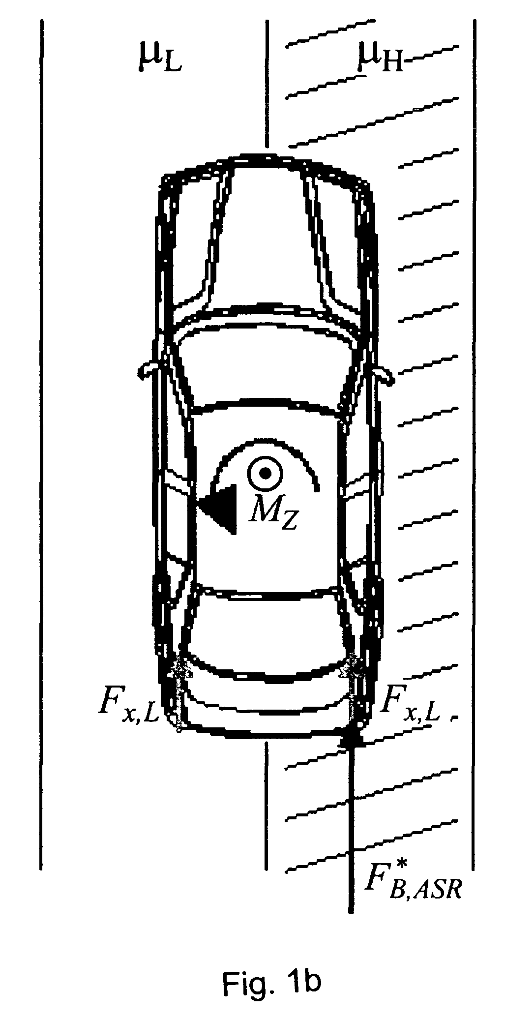 Method for increasing the driving stability of a motor vehicle