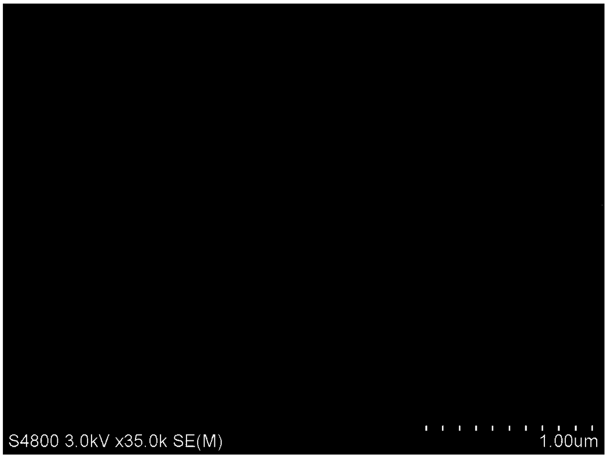 Preparation method of nano SAPO (Silicon Aluminum Phosphate)-34 molecular sieve