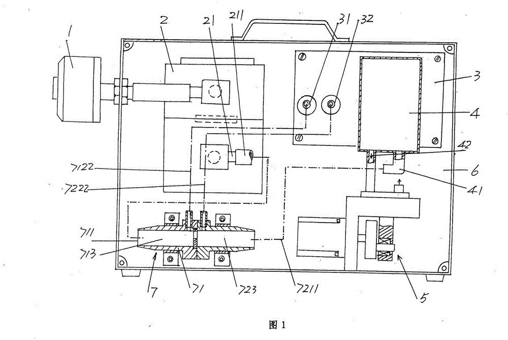 Direct-reading dust concentration detector