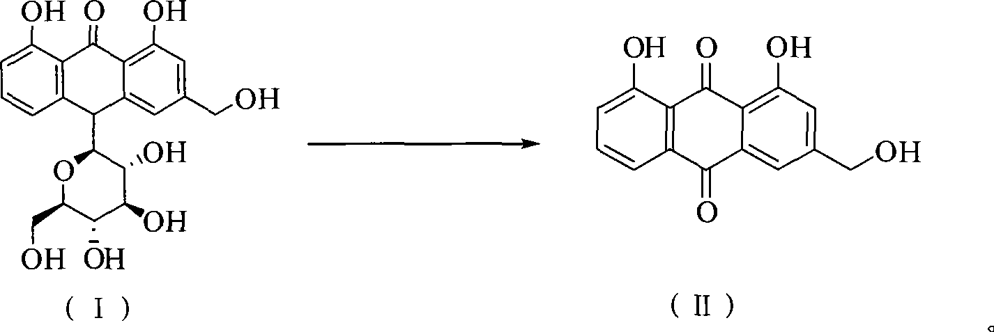 Method of preparing aloe-emodin