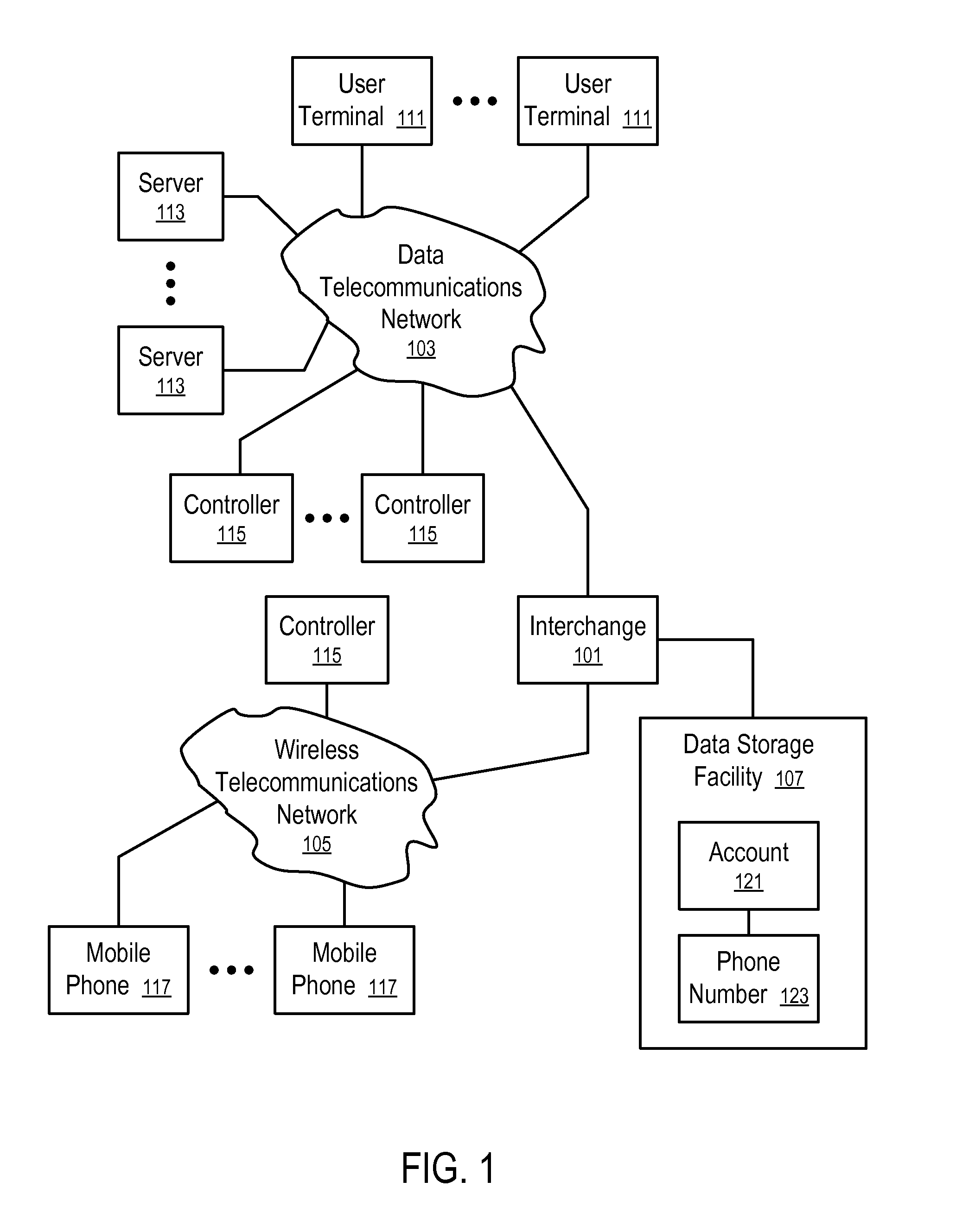 Systems and Methods to Facilitate Online Transactions