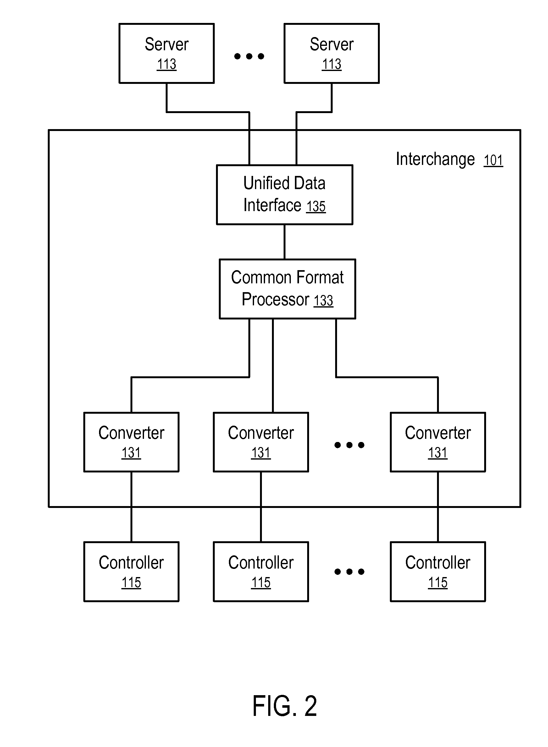 Systems and Methods to Facilitate Online Transactions