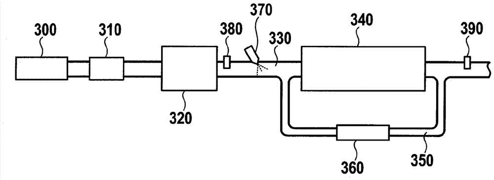 Method for monitoring a methane oxidation catalyst and exhaust aftertreatment device