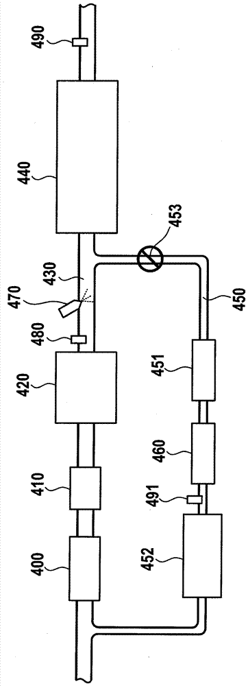 Method for monitoring a methane oxidation catalyst and exhaust aftertreatment device