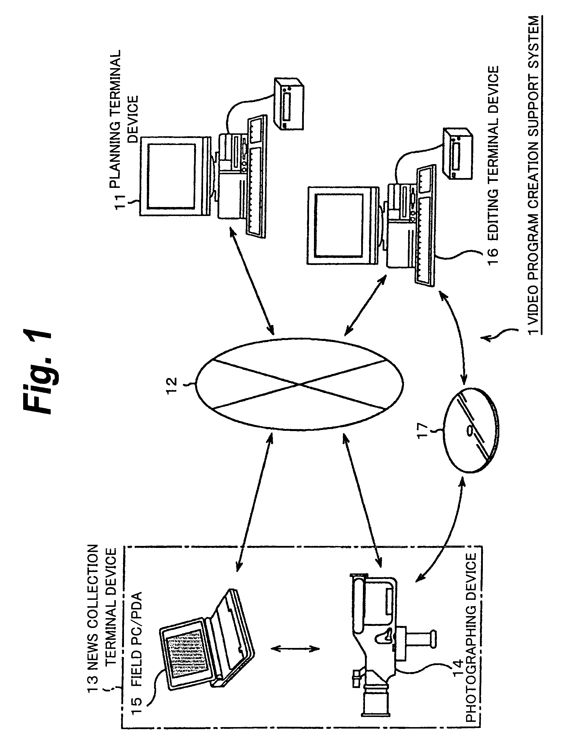 Information process apparatus and method, program record medium, and program