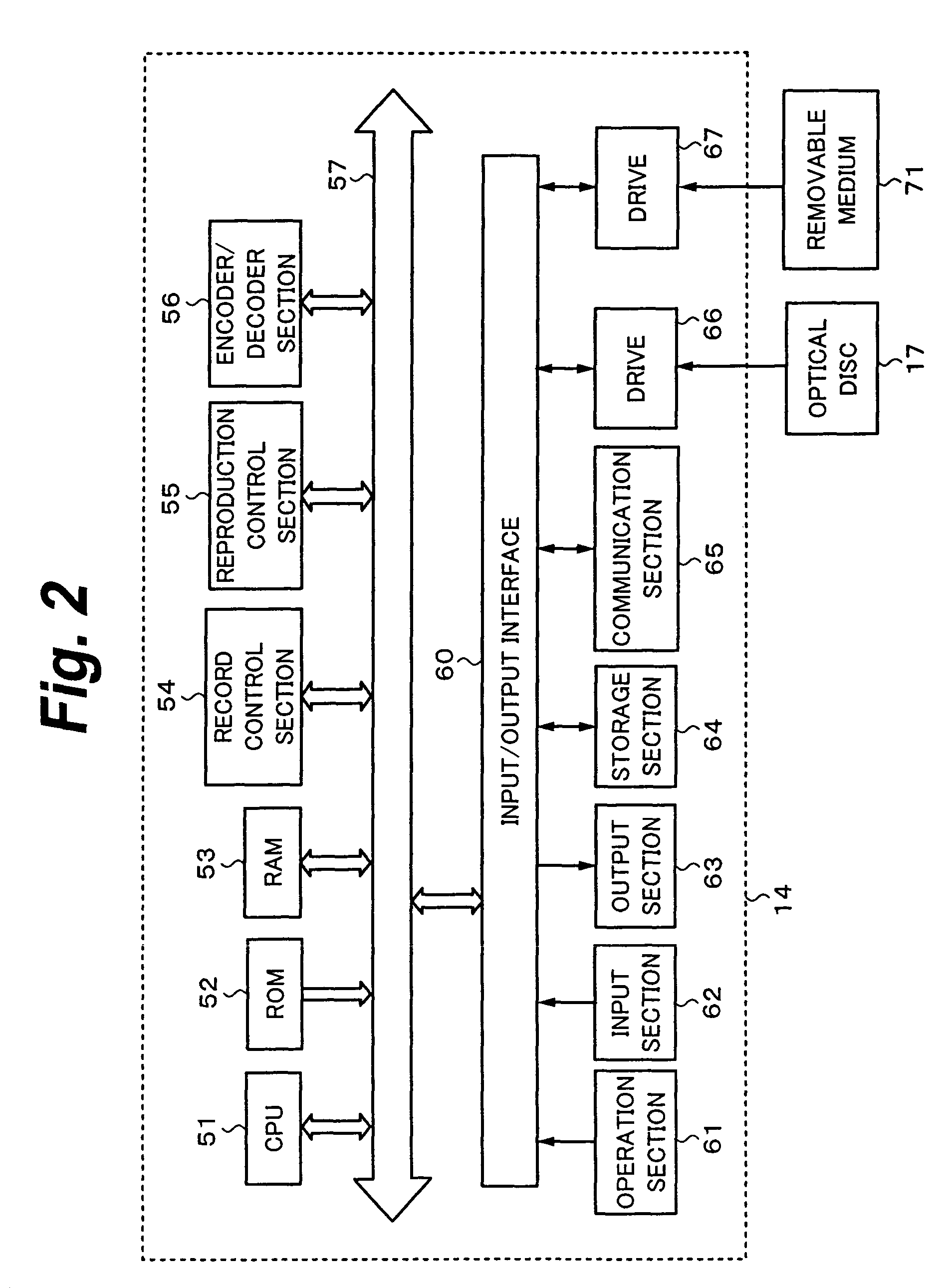 Information process apparatus and method, program record medium, and program