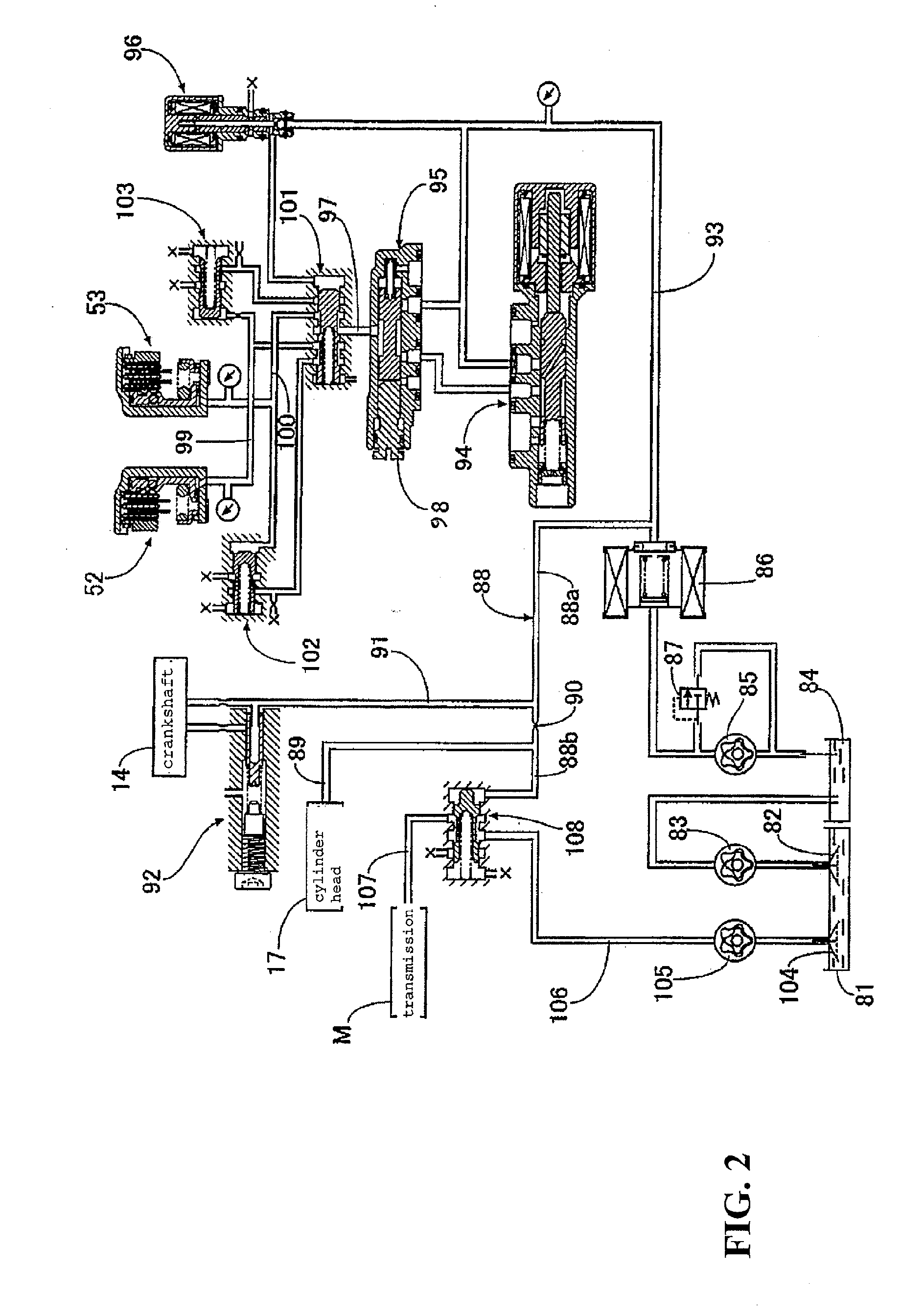 Lubrication structure for hybrid type vehicle power unit