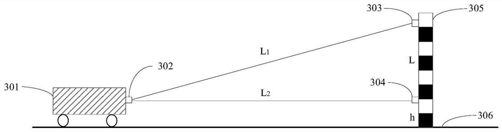 UWB-based height-limiting height determination method, device and system