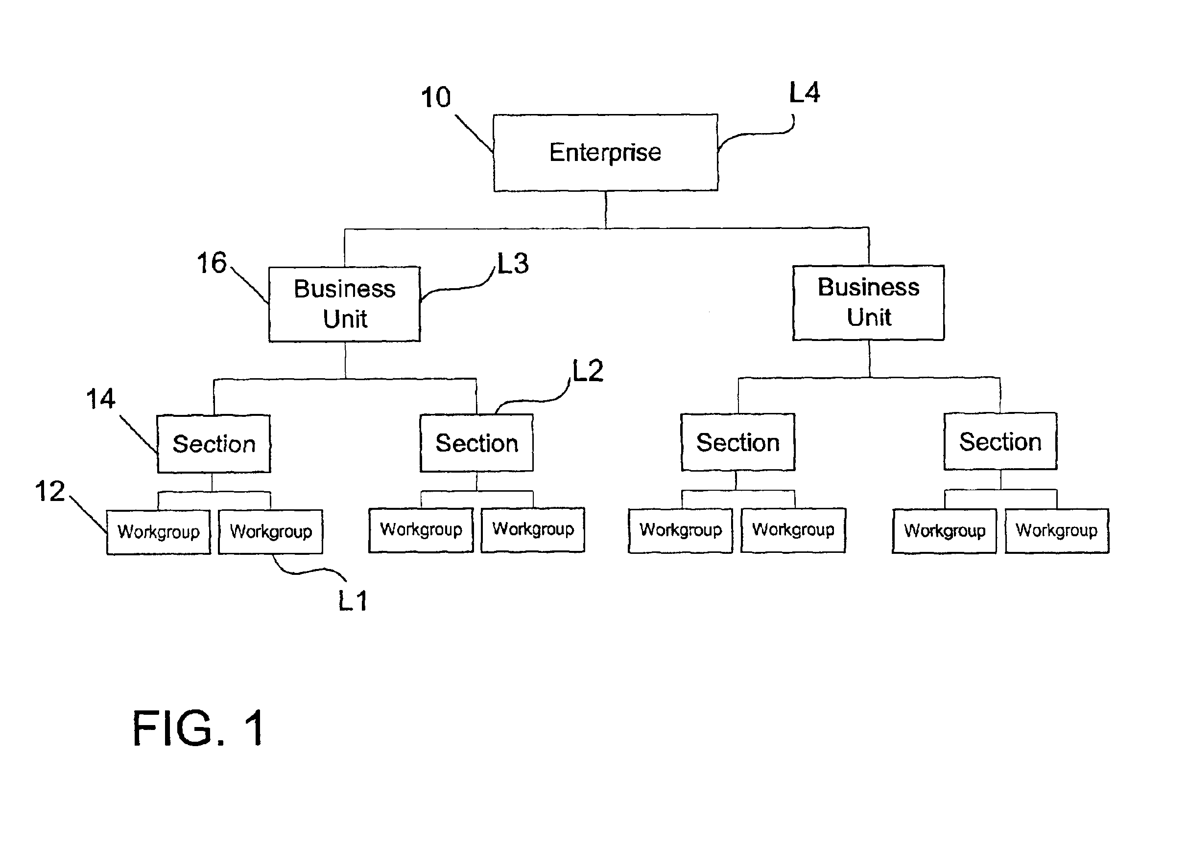 System, method and computer program product for dynamic resource management