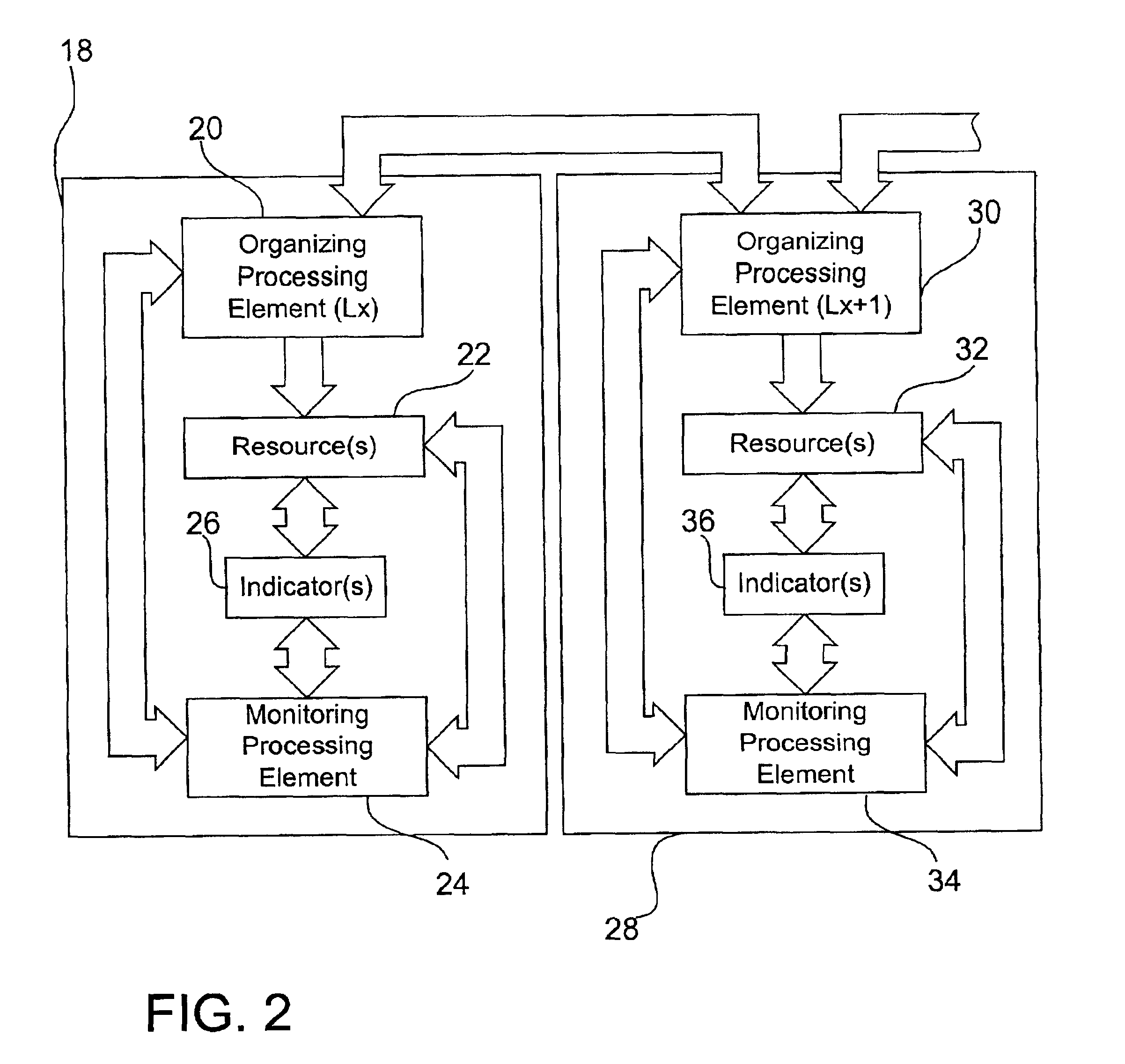 System, method and computer program product for dynamic resource management