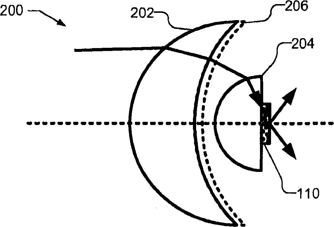 Illumination system with optical concentrator and wavelength converting element