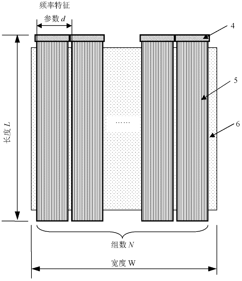 Flexible magnetostriction and magnetoelastic integrated sensor for detecting stress and defect of wire rope