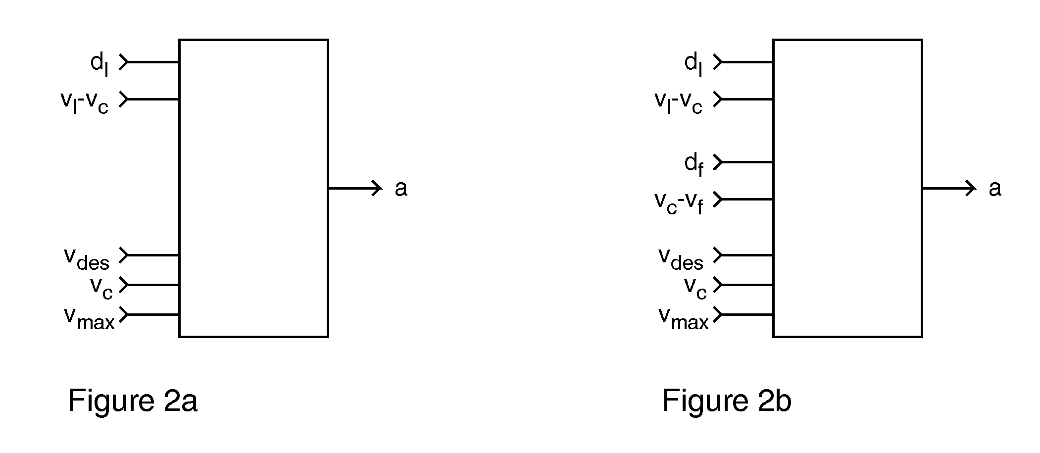 Method and Apparatus for Reducing Motor Vehicle Traffic Flow Instabilities and Increasing Vehicle Throughput