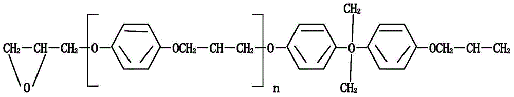 A kind of manufacturing method of high-frequency characteristic copper-clad laminate