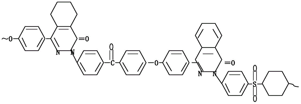 A kind of manufacturing method of high-frequency characteristic copper-clad laminate