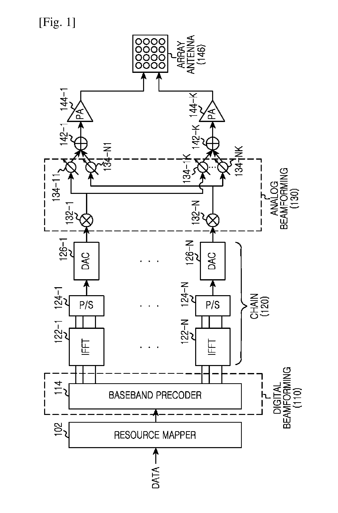 Apparatus and method for adaptive transmission power normalization in wireless communication system