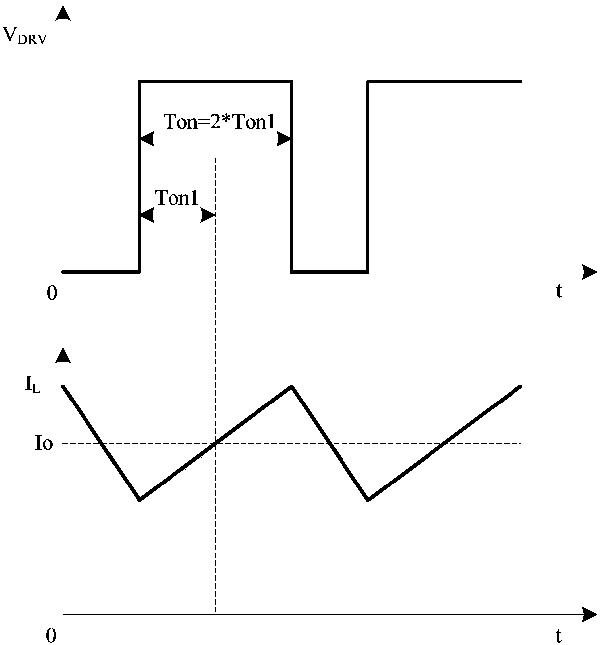 Inductive current average detection system and detection method therefor