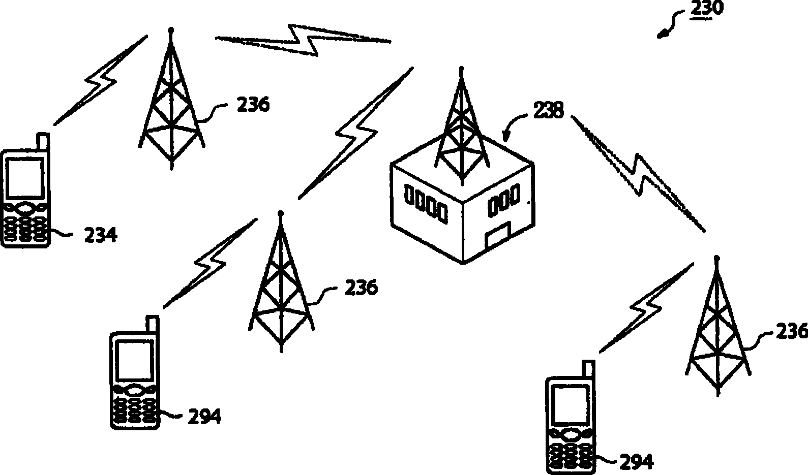 Dynamic data searching system used for communication system