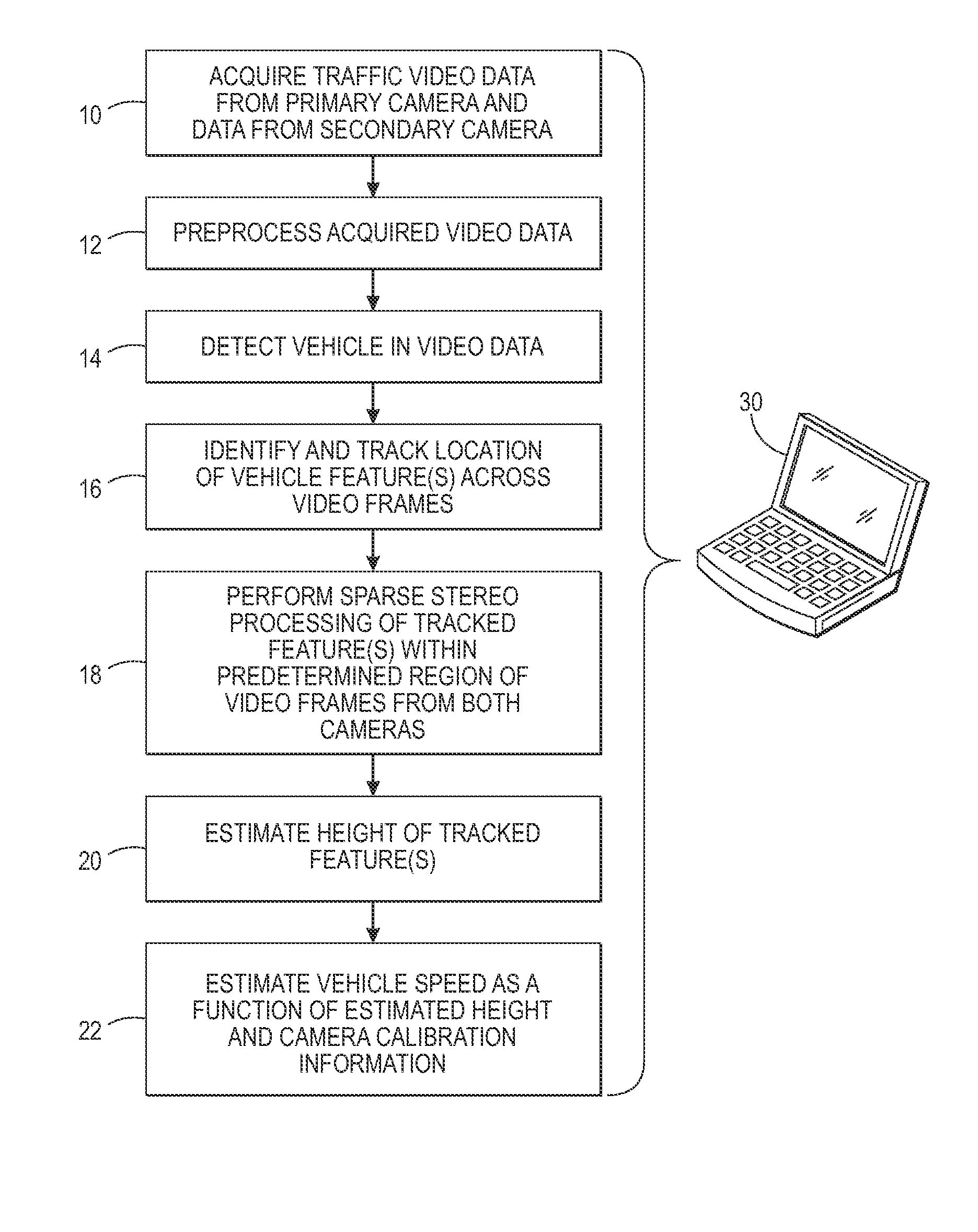 Single camera video-based speed enforcement system with a secondary auxiliary RGB traffic camera