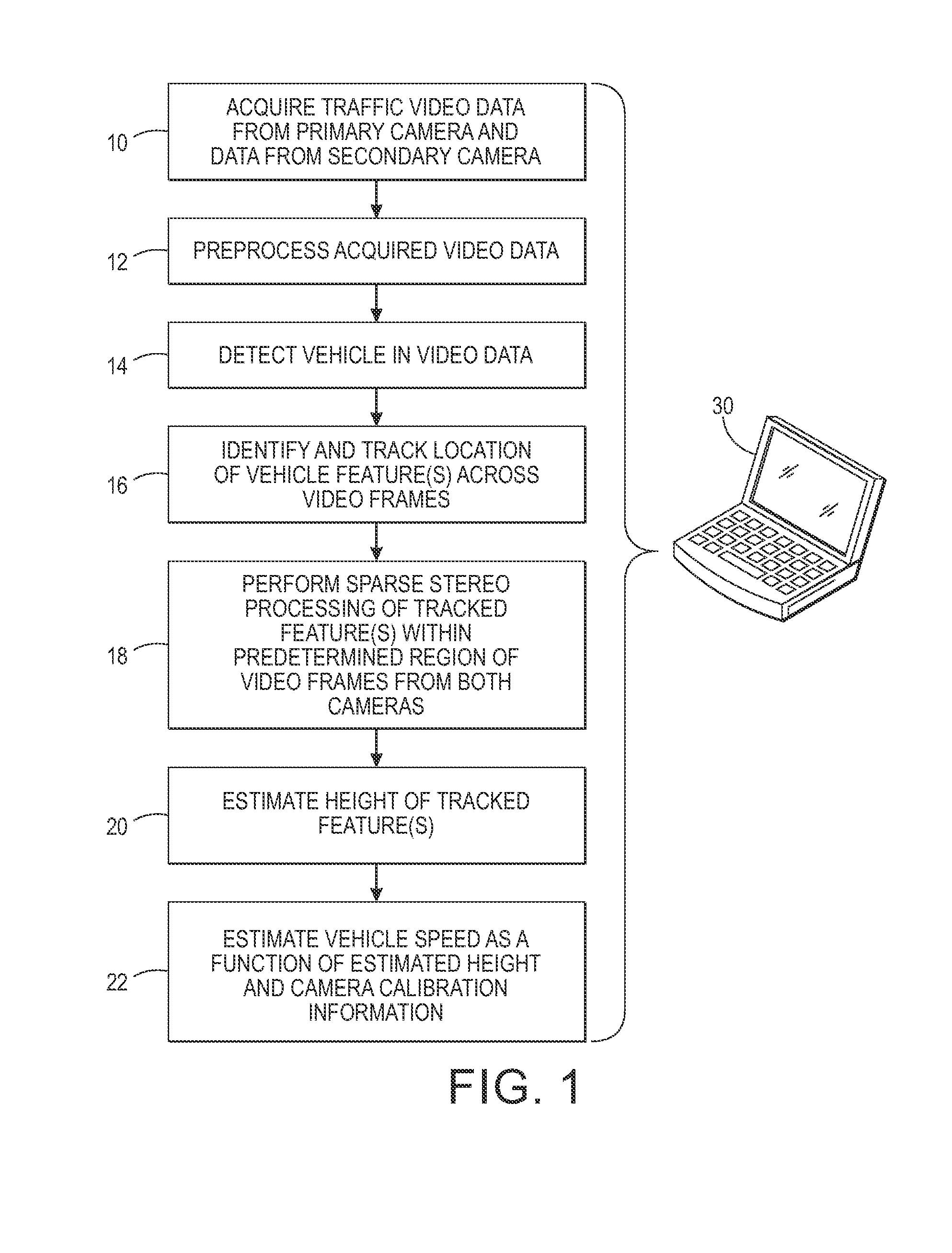 Single camera video-based speed enforcement system with a secondary auxiliary RGB traffic camera