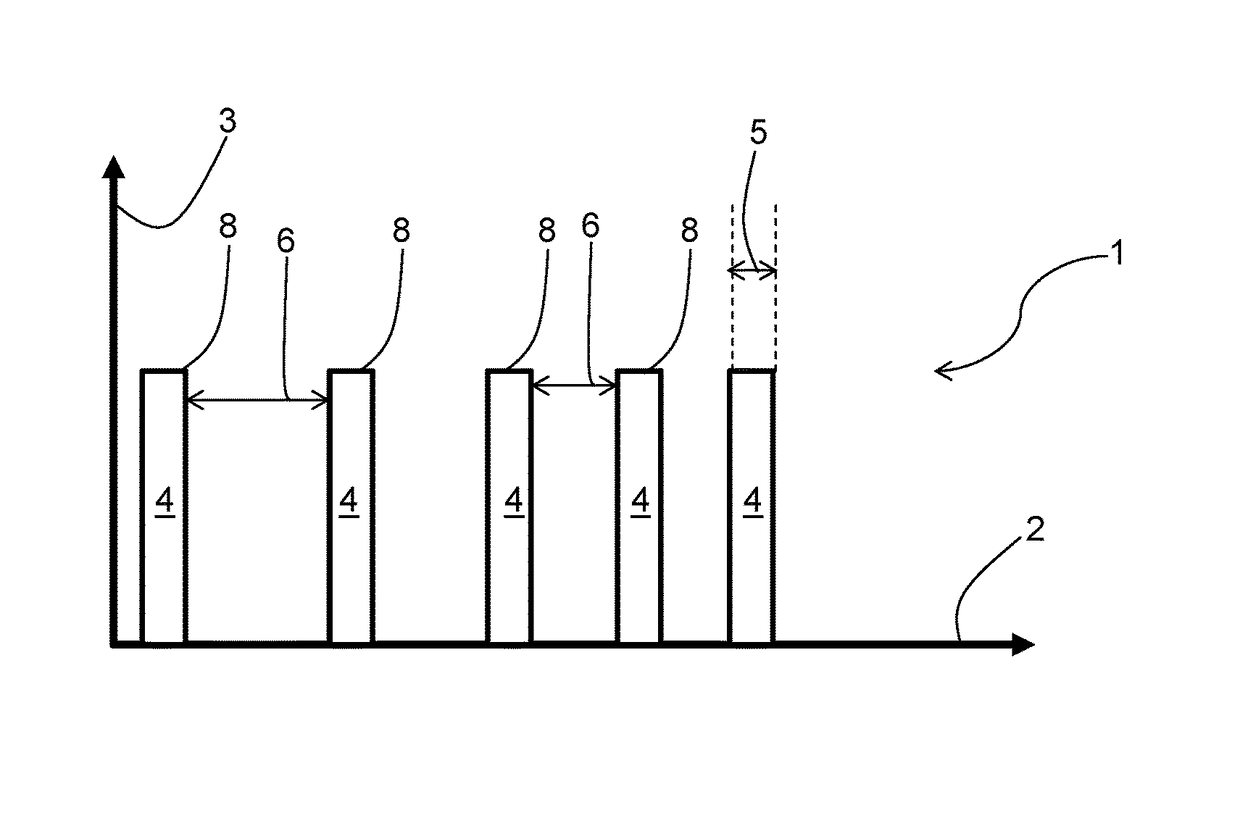 Method for determining a variable of a sample