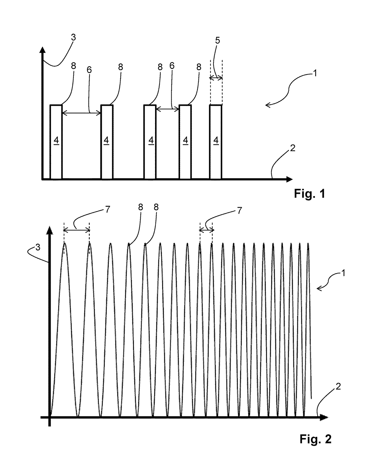 Method for determining a variable of a sample