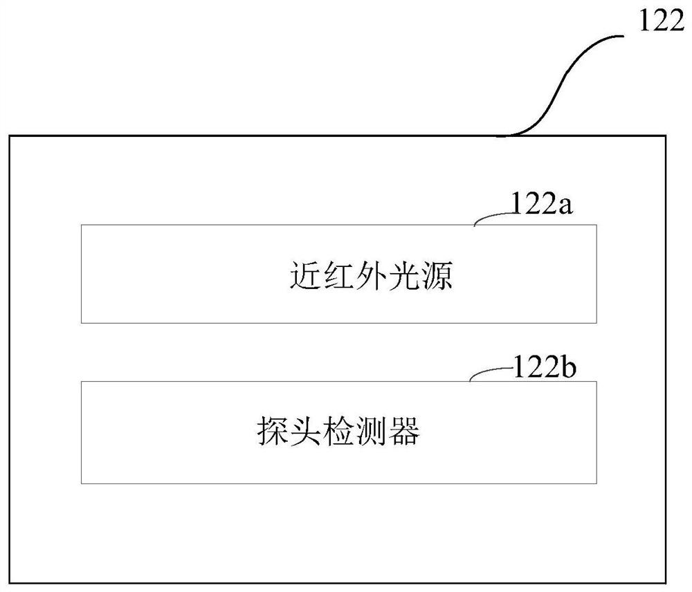 Neurofeedback Therapy Device