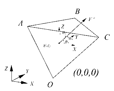 Method for computing optimal anchoring angle of rock slope wedge