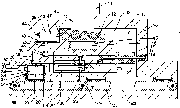 Malignant cell invasion and metastasis resistance drug device