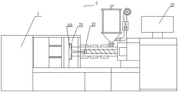 Device and method for achieving one-time molding through multiple injection molding technologies