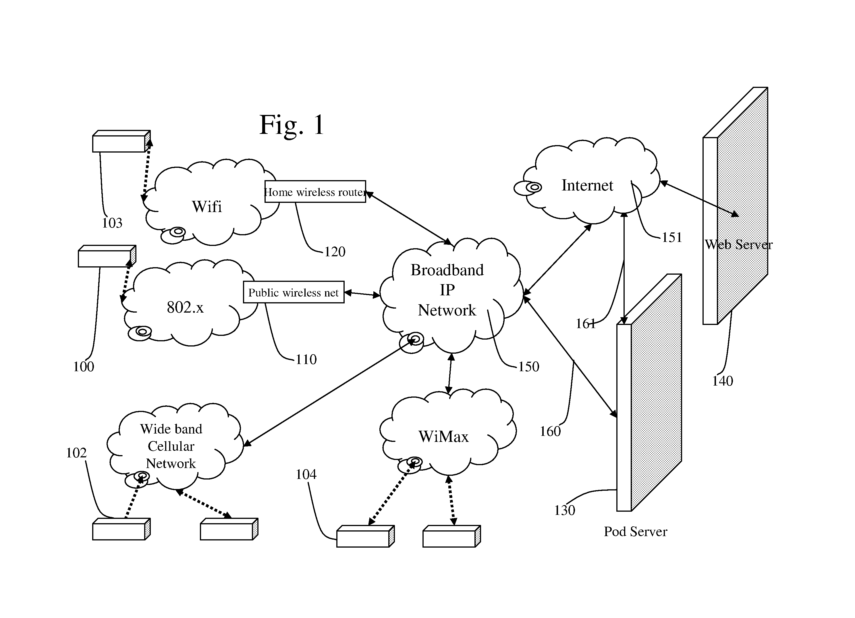 Apparatus and method for obtaining an identification of drugs for enhanced safety