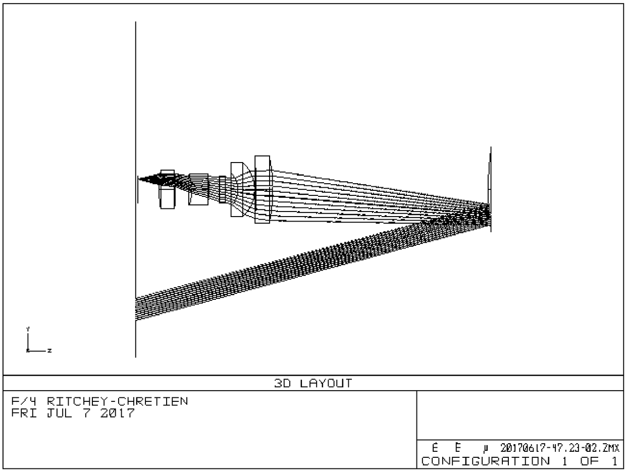 Coaxial field-biasing type long-wave infrared system based on spherical reflecting mirror