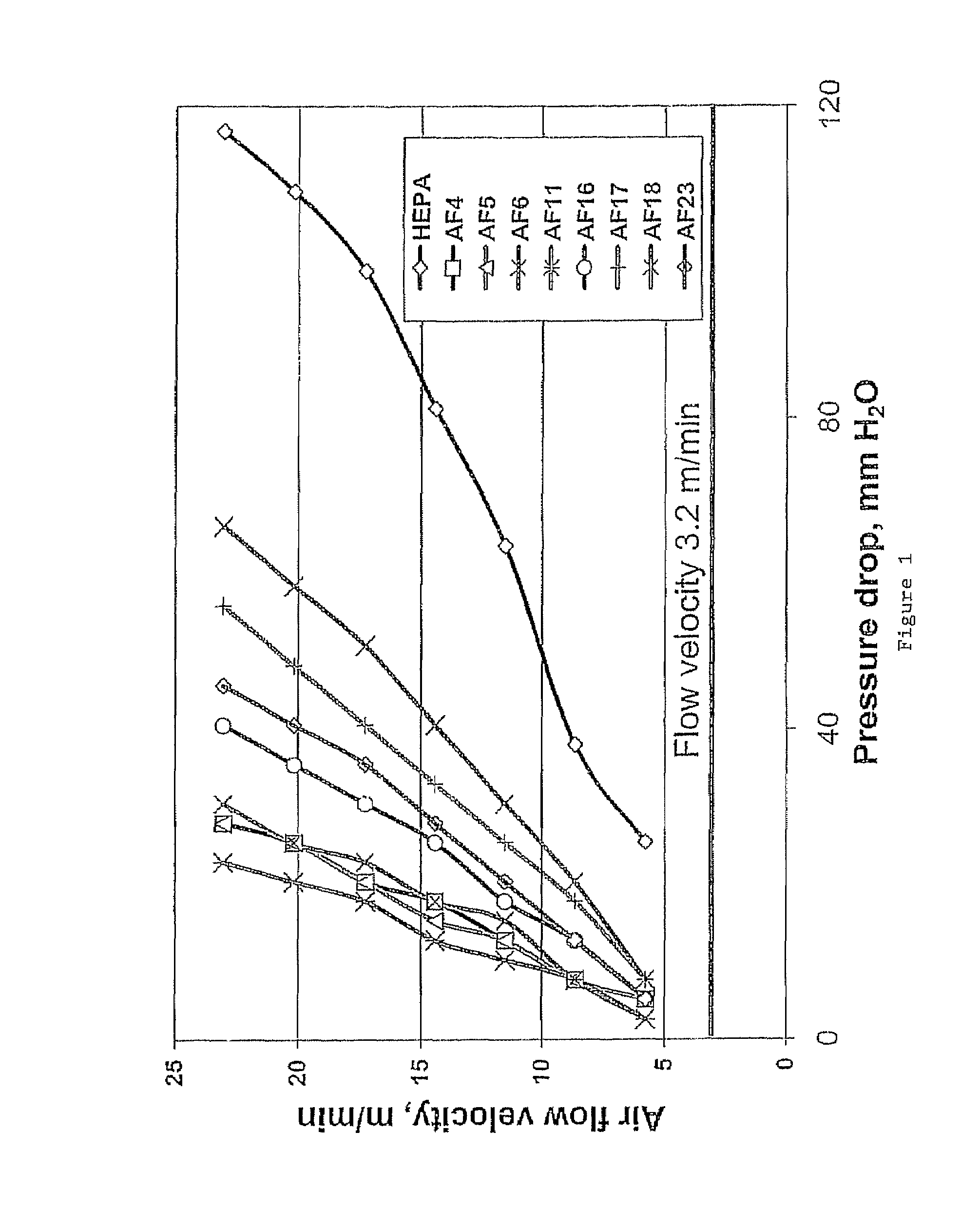 Drinking water filtration device