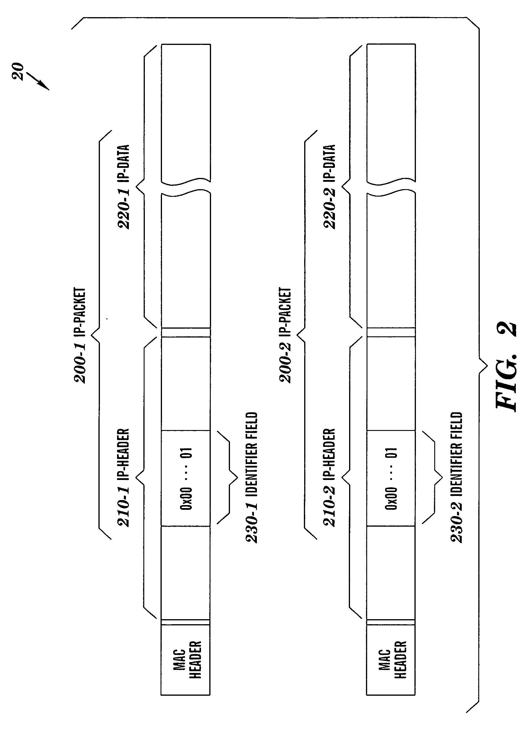 Method and system for secure packet communication