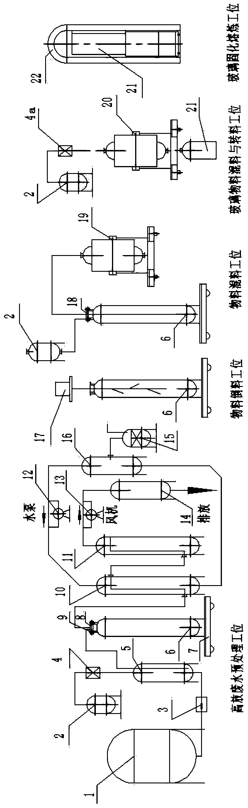 A high-level waste liquid vitrification system and its curing method