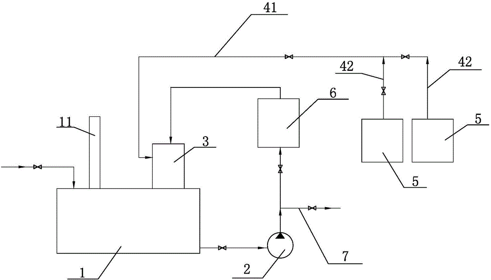 Process device for collecting and purifying chemical tail gas of storage tank