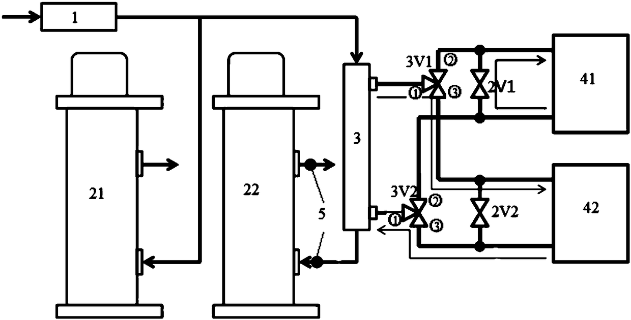 A measuring system and measuring method of aerosol scattering hygroscopic growth factor