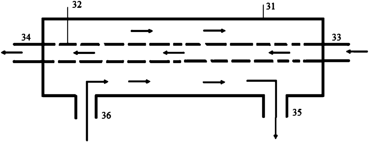 A measuring system and measuring method of aerosol scattering hygroscopic growth factor