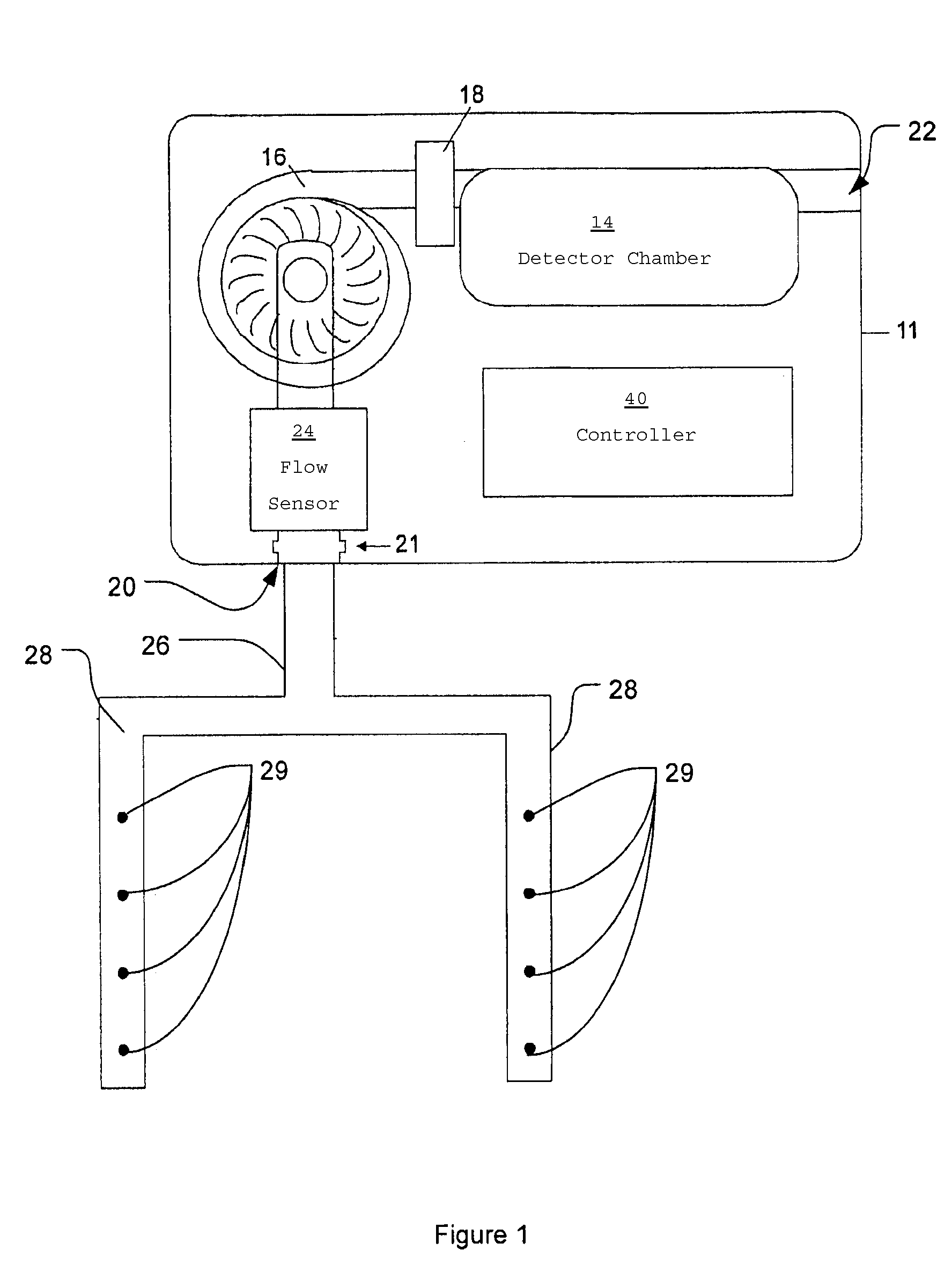 Sensing apparatus and method