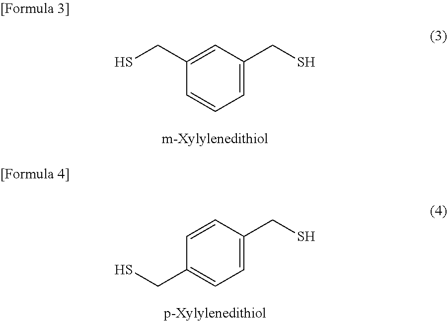 Method for producing composition for optical material