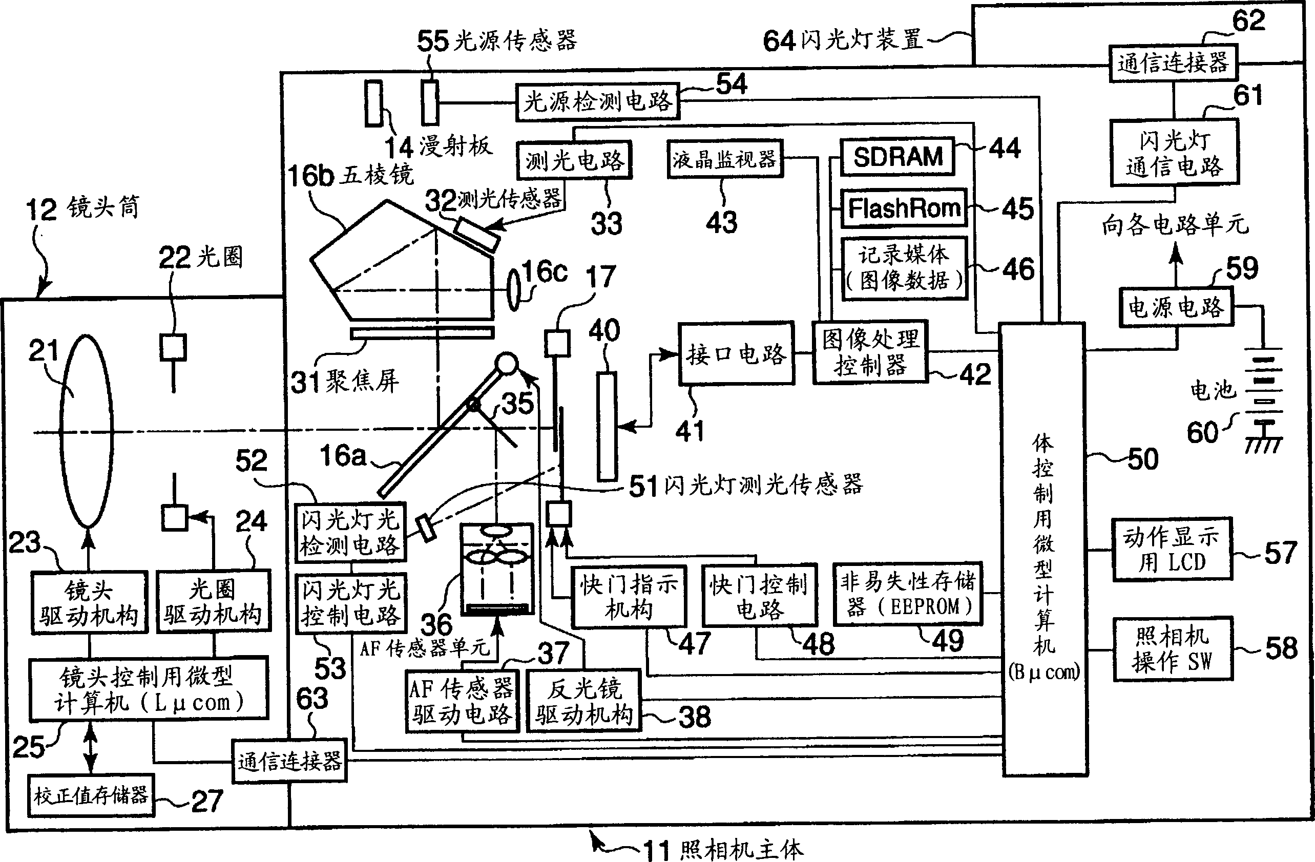 Camera and focus detection device