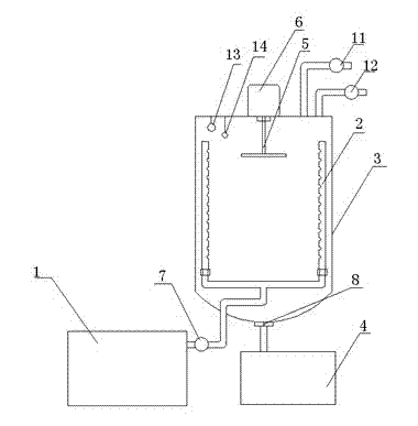 Steam action-based metal material surface modification method and device therefor